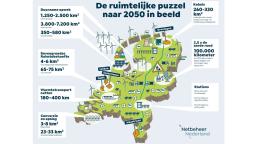 infographic-nieuwsbericht-1695